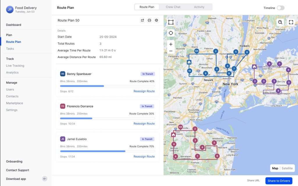 Upper New Route Plans